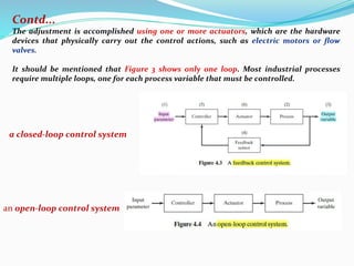 PPT..................................... | PDF