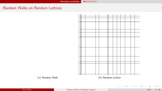 Motivation and Models
Random Walks on Random Lattices
(a) Random Walk (b) Random Lattice
Ryan White Random Walks on Random Lattices 2015 2 / 56
 