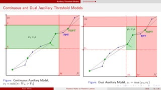 Auxiliary Threshold Models
Continuous and Dual Auxiliary Threshold Models
Figure: Continuous Auxiliary Model,
ν1 = min{n : Wn > V1} Figure: Dual Auxiliary Model, ρ1 = max{µ1, ν1}
Ryan White Random Walks on Random Lattices 2015 31 / 56
 