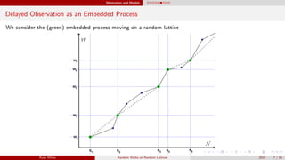 Motivation and Models
Delayed Observation as an Embedded Process
We consider the (green) embedded process moving on a random lattice
Ryan White Random Walks on Random Lattices 2015 7 / 56
 