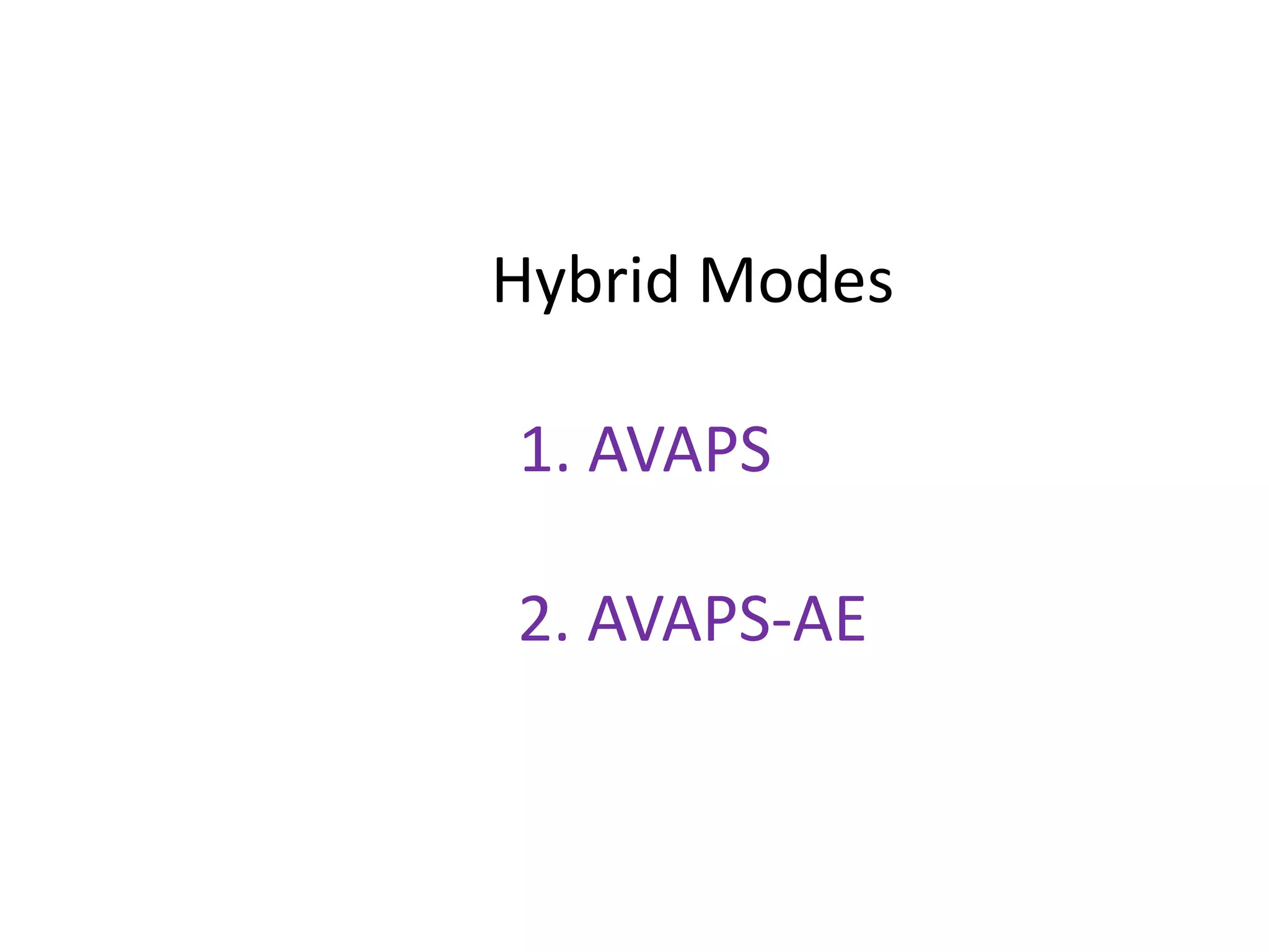 Hybrid Modes
1. AVAPS
2. AVAPS-AE
 