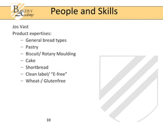 10
Jos Vast
Product expertises:
– General bread types
– Pastry
– Biscuit/ Rotary Moulding
– Cake
– Shortbread
– Clean label/ “E-free”
– Wheat-/ Glutenfree
People and Skills
 