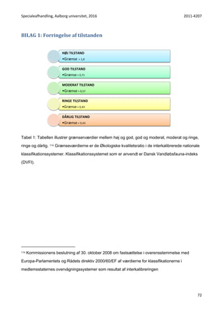 Specialeafhandling, Aalborg universitet, 2016 2011-4207
72
BILAG 1: Forringelse af tilstanden
Tabel 1: Tabellen illustrer grænserværdier mellem høj og god, god og moderat, moderat og ringe,
ringe og dårlig. 114 Grænseværdierne er de Økologiske kvalitetsratio i de interkalibrerede nationale
klassifikationssystemer. Klassifikationssystemet som er anvendt er Dansk Vandløbsfauna-indeks
(DVFI).
114 Kommissionens beslutning af 30. oktober 2008 om fastsættelse i overensstemmelse med
Europa-Parlamentets og Rådets direktiv 2000/60/EF af værdierne for klassifikationerne i
medlemsstaternes overvågningssystemer som resultat af interkalibreringen
HØJ TILSTAND
•Grænse > 1,0
GOD TILSTAND
•Grænse > 0,71
MODERAT TILSTAND
•Grænse > 0,57
RINGE TILSTAND
•Grænse > 0,43
DÅRLIG TILSTAND
•Grænse < 0,43
 