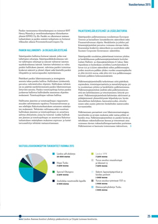 Vuosikertomus 2015
25
Pankin varsinaisena tilintarkastajana on toiminut KHT
Henry Maarala ja varatilintarkastajana tilintarkastus-
yhteisö KPMG Oy Ab. Pankki on ulkoistanut sisäisen
tarkastuksen ja pankin sisäistä tarkastusta on hoitanut
tilikauden aikana PricewaterhouseCoopers Oy.
PANKIN HALLINNOINTI- JA OHJAUSJÄRJESTELMÄ
Säästöpankin hallintoa hoitavat isännät, jotka ovat
tallettajien edustajia. Säästöpankkikokouksessa vali-
tut tallettajien edustajat ja isännät valitsevat isäntien
syyskokouksessa isännät. Isäntien tehtävänä on valita
pankin hallituksen jäsenet, vahvistaa pankin toimintaa
koskevat säännöt ja yleiset ohjeet sekä käsitellä pankin
tilinpäätös ja vastuuvapauden myöntäminen.
Päätökset pankin liiketoiminnasta ja strategisista
asioista tekee pankin hallitus. Hallituksen työskentely
perustuu vahvistettuihin ohjeisiin. Hallituksen tehtävä-
nä on päättää merkittävimmistä pankin liiketoimintaan
liittyvistä asioista. Pankin toimitusjohtaja hoitaa pankin
juoksevaa hallintoa hallitukselta saamiensa ohjeiden
mukaisesti. Toimitusjohtajan valitsee hallitus.
Hallitusten jäsenten ja toimitusjohtajan riippumatto-
muuden selvittäminen tapahtuu Finanssivalvonnan ja
sen edeltäjän Rahoitustarkastuksen antamien määräys-
ten mukaisesti. Tehtävään valittaessa sekä vuosittain
hallituksen jäsenten ja toimitusjohtajan on annettava
selvitys yhteisöistä, joissa he toimivat. Lisäksi hallituk-
sen jäsenen ja toimitusjohtajan on annettava Rahoitus-
tarkastuksen määräyksen mukainen sopivuus- ja luotet-
tavuusselvitys tehtävää vastaanottaessaan.
PALKITSEMISJÄRJESTELMÄT JA LISÄELÄKETURVA
Säästöpankin palkitsemisessa noudatetaan Euroopan
Unionin ja kansallisen lainsäädännön säännöksiä sekä
Finanssivalvonnan ohjeita. Henkilöstön ja johdon pal-
kitsemisjärjestelmä perustuu voimassa olevaan lakiin,
finanssialaa koskeviin säännöksiin ja suosituksiin sekä
Suomen Corporate Governance -sääntöihin.
Säästöpankki noudattaa päätettäessä toimivan johdon
ja henkilökunnan palkitsemisjärjestelmästä luottolai-
toslain Hallinto- ja ohjausjärjestelmien 8. lukua. Sääs-
töpankissa ei kuitenkaan sovelleta Luottolaitoslain 8
luvun 9,11 ja 12 §:ien säännöksiä niihin palkkionsaajiin,
joiden muuttuva palkkio yhden vuoden ansaintajaksolta
ei ylitä 50.000 euroa, eikä ylitä 100 %:ia palkkionsaajan
kiinteän palkkion kokonaismäärästä.
Palkitsemisjärjestelmällä tarkoitetaan niitä päätöksiä,
sopimuksia, toimintaperiaatteita ja menettelytapoja, joi-
ta noudatetaan johdon ja henkilöstön palkitsemisessa.
Palkitsemisjärjestelmä sisältää sekä palkitsemistavan
että sen kehittämiseen ja toteuttamiseen liittyvät pro-
sessit. Palkitsemisjärjestelmää kehitetään aktiivisesti ja
pitkäjänteisesti yhteenliittymän kilpailukyvyn, hyvän
taloudellisen kehityksen, kannustavuuden, sitoutta-
misen sekä uusien pätevien henkilöiden saatavuuden
turvaamiseksi.
Palkitsemisen periaatteet ovat liiketoimintastrategian,
tavoitteiden ja arvojen mukaisia sekä vastaa pitkän ai-
kavälin etua. Palkitsemisjärjestelmä on pankin hyvän ja
tehokkaan riskienhallinnan kanssa ja toteutetaan aina
voimassa olevien riskienhallintaperiaatteiden puitteissa.
Palkitseminen ei kannusta toiminnassa riskinottoon,
Turun seudun työttömät TST ry
1 000 euroa
Eläinsuojeluyhdistys Turku
1 000 euroa
Sykerö, lapsisyöpäpotilaat ja
heidän perheet
1 000 euroa
Special Olympics
2 500 euroa
Joululahja varattomille lapsille
2 000 euroa
Turun seudun omaishoitajat
ja läheiset ry
7 500 euroa
Liedon VPK
7 500 euroa
Liedon 4H-yhdistys
10 000 euroa
Hope Turku
7 500 euroa
VASTUULLISUUSKONSEPTIN TUKIKOHTEET VUONNA 2015
2011 Liedon Aseman konttori yhdistyy pääkonttoriin ja Oripää Loimaan konttoriin.
 