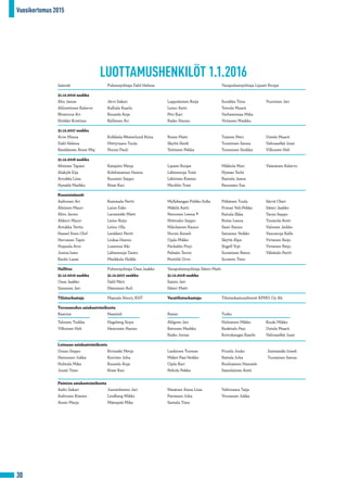 Vuosikertomus 2015
30
LUOTTAMUSHENKILÖT 1.1.2016
Isännät	 Puheenjohtaja Dahl Helena		 Varapuheenjohtaja Lipasti Roope
31.12.2016 saakka						
Aho Janne	 Järvi Sakari	 Lappalainen Kaija	 Surakka Tiina	 Vuorinen Jari
Alilonttinen Kalervo	 Kalliala Kaarlo	 Leino Antti	 Toivola Maarit		
Blomroos Ari	 Kuusela Anja	 Pöri Kari	 Varheenmaa Mika		
Hörkkö Kristiina	 Kyllönen Ari	 Raiko Hannu	 Virtanen Markku			
31.12.2017 saakka						
Arve Minna	 Kolkkala-Westerlund Riina	 Roine Matti	 Tiainen Petri	 Uutela Maarit	
Dahl Helena	 Niittyvaara Tuula	 Skyttä Heidi	 Tuominen Sanna	 Vahvaselkä Jussi
Kesäläinen Anne-Maj	 Nurmi Pauli	 Teittinen Pekka	 Tuominen Sinikka	 Vilhonen Heli
31.12.2018 saakka							
Ahtinen Tapani	 Katajisto Merja	 Lipasti Roope	 Mikkola Mari	 Väänänen Kalervo	
Alakylä Eija	 Kolehmainen Hanna	 Lähteenoja Tomi	 Nyman Terhi
Artukka Liisa	 Kuusisto Seppo	 Lähtinen Kimmo	 Rantala Jaana				
Hyssälä Markku	 Kössi Kari	 Mecklin Tomi	 Reunamo Esa			
Kunniaisännät						
Aaltonen Ari	 Kummala Pertti	 Myllykangas Pirkko-Sofia	 Pitkänen Tuula	 Särvä Olavi	
Ahtinen Mauri	 Laine Esko	 Mäkilä Antti	 Prinssi Veli-Pekka	 Säteri Jaakko	
Ahto Jarmo	 Lautamäki Matti	 Nenonen Leena †	 Raitala Ilkka	 Tarmi Seppo	
Alikirri Mauri	 Leino Reijo	 Niittoaho Seppo	 Roine Leena	 Tuomola Antti	
Artukka Terttu	 Leino Ulla	 Nikulainen Rauno	 Saari Rauno	 Valonen Jarkko	
Hassel Sven-Olof	 Lenkkeri Pertti	 Nurmi Anneli	 Sairanen Veikko	 Vauranoja Kalle	
Herranen Tapio	 Liukas Hannu	 Ojala Mikko	 Skyttä Alpo	 Virtanen Keijo	
Hopeala Arto	 Lusenius Aki	 Packalén Pirjo	 Stigell Yrjö	 Virtanen Reijo	
Joutsa Ismo	 Lähteenoja Taisto	 Palmén Teuvo	 Suominen Reino	 Vähätalo Pertti	
Karén Lasse	 Markkula Heikki	 Penttilä Orvo	 Suvanto Timo			
Hallitus	 Puheenjohtaja Ossa Jaakko	 Varapuheenjohtaja Säteri Matti
31.12.2016 saakka	 31.12.2017 saakka	 31.12.2018 saakka					
Ossa Jaakko	 Dahl Päivi	 Sainio Jari				
Sairanen Jari	 Hänninen Auli	 Säteri Matti				
Tilintarkastaja	 Maarala Henry, KHT	 Varatilintarkastaja:	 Tilintarkastusyhteisö KPMG Oy Ab
Turunseudun asiakastoimikunta						
Kaarina	 Naantali	 Raisio	 Turku		
Talonen Turkka	 Hagsberg Sirpa	 Ahlgren Jari	 Huhtanen Mikko	 Kouki Mikko
Vilhonen Heli	 Heinonen Hannu	 Ketonen Markku	 Keskitalo Pasi	 Uutela Maarit	
		 Raiko Jorma	 Koivukangas Kaarle	 Vahvaselkä Jussi
Loimaan asiakastoimikunta							
Graan Seppo	 Kivimäki Merja	 Lankinen Tuomas	 Prusila Jouko		 Santamäki Irmeli
Heinonen Jukka	 Koivisto Juha	 Mäkiö Pasi-Veikko	 Raitala Juha		 Tuominen Sanna
Huhtala Mika	 Kuusela Anja	 Ojala Kari	 Rouhiainen Hannele				
Juusti Timo	 Kössi Kari	 Peltola Pekka	 Saarelainen Antti	
Paimion asiakastoimikunta							
Aalto Sakari	 Juurenheimo Jari	 Näsänen Anna-Liisa	 Vahtivaara Tatja	
Aaltonen Kimmo	 Lindberg Mikko	 Partanen Juha	 Vornanen Jukka				
Ansio Marja	 Mäenpää Mika	 Santala Timo				
 