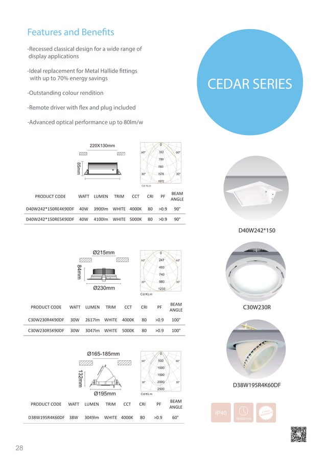 AEGLightingCatalogueAUG PDF