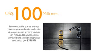 100En combustible que se entrega
directamente en las dependencias
de empresas del sector industrial
son recaudados anualmente a
través de una solución diseñada y
construida por EXPERTI.
MillonesUS$
 