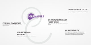 GFC_Brochure_Cover-back-single