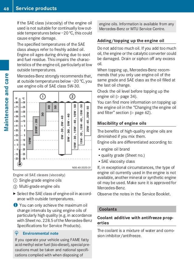 Mercedes Benz Engine Oil Capacity Chart