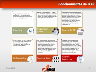 1524 juin 2015
•Il s’agit de la fonctionnalité la plus
rudimentaire d’une solution BI, elle
permet de représenter les informations
sous forme de rapports.
Reporting
•Permet à l´utilisateur final d´accéder
aux données de l´entreprise de manière
autonome, dans un langage proche de
celui de son métier, pour effectuer des
analyses et croiser des données.
Requêtage
AdHoc
•L’analyse multidimensionnelle permet
d’analyser des mesures selon différents
paramètres (multiples) qui peuvent
avoir un effet sur celles-ci. A la base de
l’analyse multidimensionnelle nous
retrouvons l’OLAP un procédé
permettant de pré-calculer certains
croisements de données afin
d´optimiser les performances de
l´application BI.
Analyse OLAP
•Permet d’obtenir une vue d’ensemble
sur les indicateurs de l’entreprise ou
d’un métier. Il sert à renseigner
l’entreprise sur sa performance par
rapport aux objectifs fixés.
Dashboarding
•Est un ensemble de techniques qui
favorisent un alignement permanent de
la stratégie de l´entreprise sur des
objectifs financiers et non financiers
selon quatre perspectives Client,
Finance, Processus Interne et
Apprentissage organisationnel. La BSC
permet d’établir les différents liens
cause-effet entre les différents
indicateurs.
Scorecarding
•Il s’agit de traitement et analyse
statistiques de bases de données
permettant d´établir des relations et
des comportements types. Avec le
datamining, on essaye plutôt d´établir
des corrélations entre des données afin
d´en tirer des renseignements, des
indicateurs, des anomalies, des
correspondances ... qui peuvent mettre
en évidence des tendances.
Analyse
Predective
 