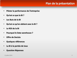 • Piloter la performance de l’entreprise
• Qu’est ce que la BI ?
• Les Buts de la BI
• Qu’est ce qu’on obtient avec la BI ?
• Le ROI de la BI
• Pourquoi le Data warehouse ?
• Offre de Decizia
• Quelques références
• La BI à la portée de tous
• Question Réponses
5 juillet 2010 3
 