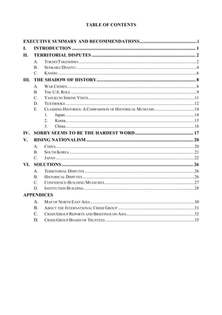 TABLE OF CONTENTS
EXECUTIVE SUMMARY AND RECOMMENDATIONS................................................. i
I. INTRODUCTION .......................................................................................................... 1
II. TERRITORIAL DISPUTES ......................................................................................... 2
A. TOKDO/TAKESHIMA..............................................................................................................2
B. SENKAKU/DIAOYU................................................................................................................4
C. KANDO .................................................................................................................................6
III. THE SHADOW OF HISTORY..................................................................................... 8
A. WAR CRIMES ........................................................................................................................8
B. THE U.S. ROLE .....................................................................................................................9
C. YASUKUNI SHRINE VISITS...................................................................................................11
D. TEXTBOOKS ........................................................................................................................12
E. CLASHING HISTORIES: A COMPARISON OF HISTORICAL MUSEUMS .....................................14
1. Japan ........................................................................................................................14
2. Korea........................................................................................................................15
3. China........................................................................................................................16
IV. SORRY SEEMS TO BE THE HARDEST WORD.................................................. 17
V. RISING NATIONALISM............................................................................................ 20
A. CHINA.................................................................................................................................20
B. SOUTH KOREA ....................................................................................................................21
C. JAPAN .................................................................................................................................22
VI. SOLUTIONS................................................................................................................. 26
A. TERRITORIAL DISPUTES ......................................................................................................26
B. HISTORICAL DISPUTES ........................................................................................................26
C. CONFIDENCE-BUILDING MEASURES....................................................................................27
D. INSTITUTION BUILDING.......................................................................................................28
APPENDICES
A. MAP OF NORTH EAST ASIA.................................................................................................30
B. ABOUT THE INTERNATIONAL CRISIS GROUP .......................................................................31
C. CRISIS GROUP REPORTS AND BRIEFINGS ON ASIA...............................................................32
D. CRISIS GROUP BOARD OF TRUSTEES ...................................................................................35
 