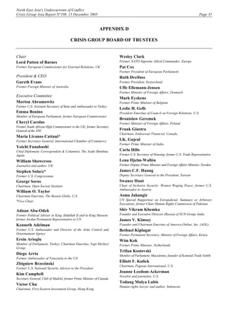 North East Asia's Undercurrents of Conflict
Crisis Group Asia Report N°108, 15 December 2005 Page 35
APPENDIX D
CRISIS GROUP BOARD OF TRUSTEES
Chair
Lord Patten of Barnes
Former European Commissioner for External Relations, UK
President & CEO
Gareth Evans
Former Foreign Minister of Australia
Executive Committee
Morton Abramowitz
Former U.S. Assistant Secretary of State and Ambassador to Turkey
Emma Bonino
Member of European Parliament; former European Commissioner
Cheryl Carolus
Former South African High Commissioner to the UK; former Secretary
General of the ANC
Maria Livanos Cattaui*
Former Secretary-General, International Chamber of Commerce
Yoichi Funabashi
Chief Diplomatic Correspondent & Columnist, The Asahi Shimbun,
Japan
William Shawcross
Journalist and author, UK
Stephen Solarz*
Former U.S. Congressman
George Soros
Chairman, Open Society Institute
William O. Taylor
Chairman Emeritus, The Boston Globe, U.S.
*Vice-Chair
Adnan Abu-Odeh
Former Political Adviser to King Abdullah II and to King Hussein;
former Jordan Permanent Representative to UN
Kenneth Adelman
Former U.S. Ambassador and Director of the Arms Control and
Disarmament Agency
Ersin Arioglu
Member of Parliament, Turkey; Chairman Emeritus, Yapi Merkezi
Group
Diego Arria
Former Ambassador of Venezuela to the UN
Zbigniew Brzezinski
Former U.S. National Security Advisor to the President
Kim Campbell
Secretary General, Club of Madrid; former Prime Minister of Canada
Victor Chu
Chairman, First Eastern Investment Group, Hong Kong
Wesley Clark
Former NATO Supreme Allied Commander, Europe
Pat Cox
Former President of European Parliament
Ruth Dreifuss
Former President, Switzerland
Uffe Ellemann-Jensen
Former Minister of Foreign Affairs, Denmark
Mark Eyskens
Former Prime Minister of Belgium
Leslie H. Gelb
President Emeritus of Council on Foreign Relations, U.S.
Bronislaw Geremek
Former Minister of Foreign Affairs, Poland
Frank Giustra
Chairman, Endeavour Financial, Canada
I.K. Gujral
Former Prime Minister of India
Carla Hills
Former U.S. Secretary of Housing; former U.S. Trade Representative
Lena Hjelm-Wallén
Former Deputy Prime Minister and Foreign Affairs Minister, Sweden
James C.F. Huang
Deputy Secretary General to the President, Taiwan
Swanee Hunt
Chair of Inclusive Security: Women Waging Peace; former U.S.
Ambassador to Austria
Asma Jahangir
UN Special Rapporteur on Extrajudicial, Summary or Arbitrary
Executions; former Chair Human Rights Commission of Pakistan
Shiv Vikram Khemka
Founder and Executive Director (Russia) of SUN Group, India
James V. Kimsey
Founder and Chairman Emeritus of America Online, Inc. (AOL)
Bethuel Kiplagat
Former Permanent Secretary, Ministry of Foreign Affairs, Kenya
Wim Kok
Former Prime Minister, Netherlands
Trifun Kostovski
Member of Parliament, Macedonia; founder of Kometal Trade Gmbh
Elliott F. Kulick
Chairman, Pegasus International, U.S.
Joanne Leedom-Ackerman
Novelist and journalist, U.S.
Todung Mulya Lubis
Human rights lawyer and author, Indonesia
 