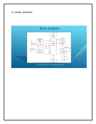 2.2 BLOCK DIAGRAM
 