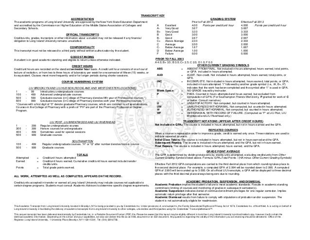Long Island University Unofficial Transcripts Long Island University Unofficial Transcripts