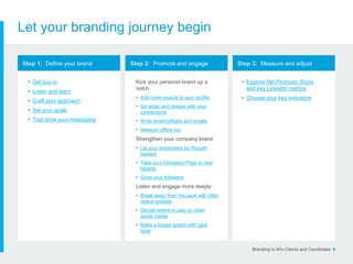 Branding to Win Clients and Candidates 6
Let your branding journey begin
Step 1: Define your brand Step 2: Promote and engage Step 3: Measure and adjust
• Get buy-in
• Listen and learn
• Craft your approach
• Set your goals
• Test drive your messaging
• Explore Net Promoter Score
and key LinkedIn metrics
• Choose your key indicators
Kick your personal brand up a
notch
• Add more muscle to your profile
• Go wider and deeper with your
connections
• Write smart InMails and emails
• Network offline too
Strengthen your company brand
• Let your employees be thought
leaders
• Take your Company Page to new
heights
• Grow your followers
Listen and engage more deeply
• Break away from the pack with killer
status updates
• Decide where to play on other
social media
• Make a bigger splash with paid
tools
 