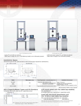 17
Installation Space
Up to 10 kN table-top model 50 kN table-top model
• Laptop PC and table are optional.
• Table used in image (for up to 10 kN table-top model) is not a Shimadzu product.
• LCD touch panel, laptop PC, and table are optional.
• Table used in image is not a Shimadzu product.
(Dimensions given for left, right and back of main unit are space required for maintenance.)
AG-X Capacity/Model Types and Kit Numbers
Kit Number (AG-X unit + load cell set + upper/lower joints)
LCD touch panel unit (for table-top models)
P/N: 346-55227-51
Kit Number (AG-X unit + load cell set + upper/lower joints)
Load cell one-touch attachment unit
(for 10 kN or less table-top models)
P/N: Load cell one-touch attachment unit
Load cell attachment
346-55042
346-55042-01
AG-20/50 kNXAG-1 10NX to 10 kNX
Unit: mm
Front Front
600
600600 955
600
600577
777600
500
Model
AG-10NX
to
10kNX
100 to 100/115 to 130/
220 to 230/240 V (switching system)
50 to 60 Hz 1.5 kVA (450 W)
Temp.: 5 °C to 40 °C
Humidity: 20% to 80% (no condensation)
Voltage fluctuation: ±10% max.
Vibration: Frequency 10 Hz max. Amplitude 5 μm max.
Single phase
AG-20 / 50kNX 162 Single phase 200 to 230 V 50 to 60 Hz 5 kVA (1.2 kW)
(NB) Grounding of 100W or more is required.
135
Mass (approx. kg) Power Requirement - consumed power is in ( ) Installation Environment
05 : 50kN table-top model
06 : 20kN table-top model
07 : 10kN
08 : 5kN
09 : 1kN
10 : 500N
11 : 100N
12 : 50N
13 : 20N
14 : 10N
5 : Class 1 1/500
6 : Class 1 1/1000
7 : Class 0.5 1/1000
346-567XX- X1
Testing force measurement rating and guaranteed range
(Ex.) Capacity 5 kN, test force measurement rating Class 1
Guaranteed range of 1/500: 346-56708-51
The Load cell one-touch attachment unit includes a load cell attachment.
One load cell attachment is required for each load cell attached.
Capacity
 