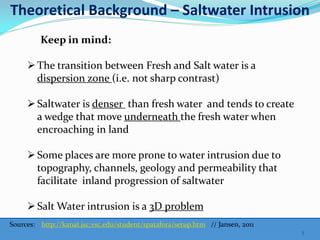Theoretical Background – Saltwater Intrusion
Sources: http://kanat.jsc.vsc.edu/student/spatafora/setup.htm // Jansen, 2011
Keep in mind:
The transition between Fresh and Salt water is a
dispersion zone (i.e. not sharp contrast)
Saltwater is denser than fresh water and tends to create
a wedge that move underneath the fresh water when
encroaching in land
Some places are more prone to water intrusion due to
topography, channels, geology and permeability that
facilitate inland progression of saltwater
Salt Water intrusion is a 3D problem
5
 