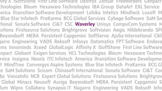 Waverley Interactive Presentation