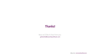 Waverley Interactive Presentation