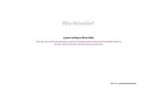 Waverley Interactive Presentation