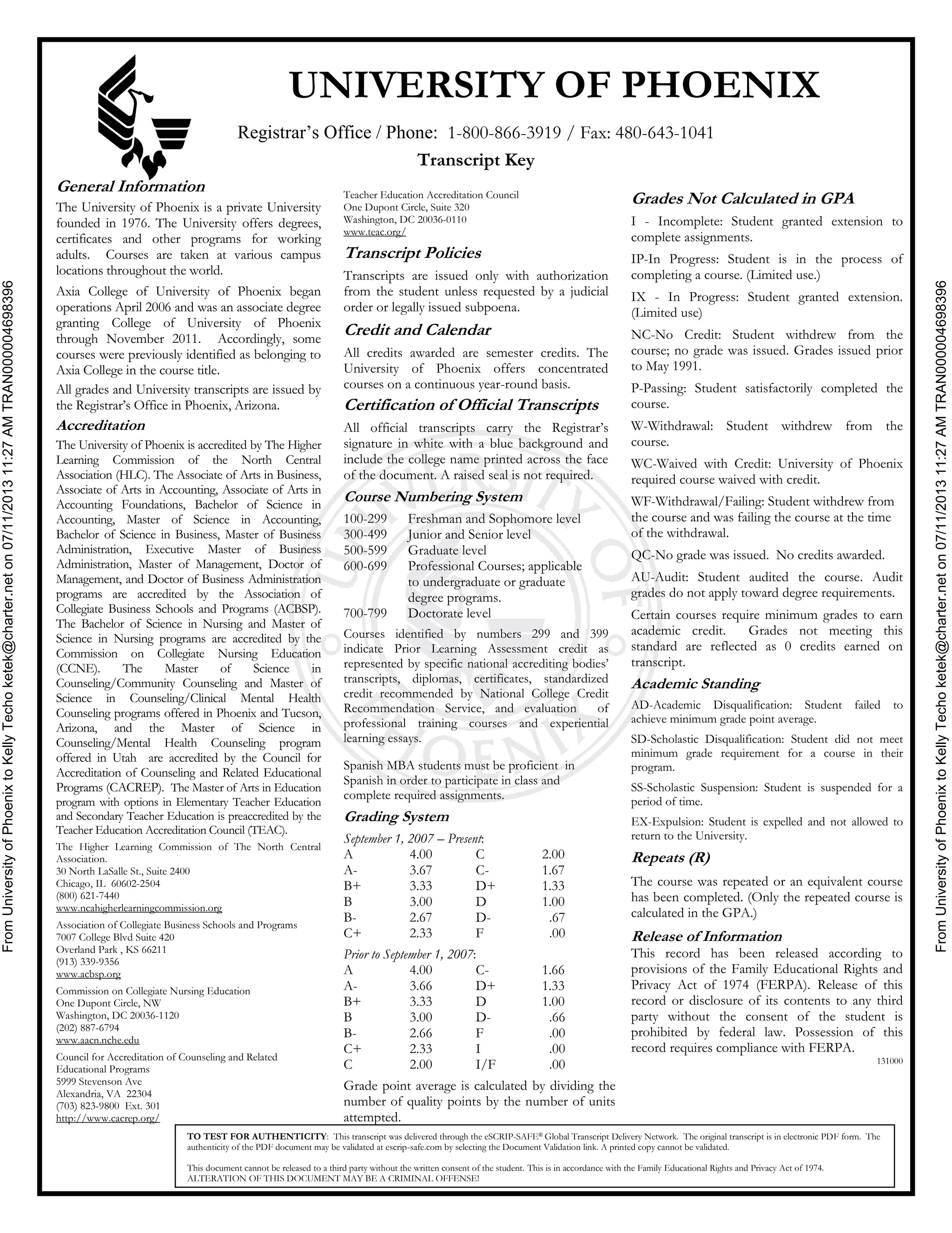FromUniversityofPhoenixtoKellyTechoketek@charter.neton07/11/201311:27AMTRAN000004698396
FromUniversityofPhoenixtoKellyTechoketek@charter.neton07/11/201311:27AMTRAN000004698396
UNIVERSITY OF PHOENIX
Registrar’s Office / Phone: 1-800-866-3919 / Fax: 480-643-1041
Transcript Key
General Information
The University of Phoenix is a private University
founded in 1976. The University offers degrees,
certificates and other programs for working
adults. Courses are taken at various campus
locations throughout the world.
Axia College of University of Phoenix began
operations April 2006 and was an associate degree
granting College of University of Phoenix
through November 2011. Accordingly, some
courses were previously identified as belonging to
Axia College in the course title.
All grades and University transcripts are issued by
the Registrar’s Office in Phoenix, Arizona.
Accreditation
The University of Phoenix is accredited by The Higher
Learning Commission of the North Central
Association (HLC). The Associate of Arts in Business,
Associate of Arts in Accounting, Associate of Arts in
Accounting Foundations, Bachelor of Science in
Accounting, Master of Science in Accounting,
Bachelor of Science in Business, Master of Business
Administration, Executive Master of Business
Administration, Master of Management, Doctor of
Management, and Doctor of Business Administration
programs are accredited by the Association of
Collegiate Business Schools and Programs (ACBSP).
The Bachelor of Science in Nursing and Master of
Science in Nursing programs are accredited by the
Commission on Collegiate Nursing Education
(CCNE). The Master of Science in
Counseling/Community Counseling and Master of
Science in Counseling/Clinical Mental Health
Counseling programs offered in Phoenix and Tucson,
Arizona, and the Master of Science in
Counseling/Mental Health Counseling program
offered in Utah are accredited by the Council for
Accreditation of Counseling and Related Educational
Programs (CACREP). The Master of Arts in Education
program with options in Elementary Teacher Education
and Secondary Teacher Education is preaccredited by the
Teacher Education Accreditation Council (TEAC).
The Higher Learning Commission of The North Central
Association.
30 North LaSalle St., Suite 2400
Chicago, IL 60602-2504
(800) 621-7440
www.ncahigherlearningcommission.org
Association of Collegiate Business Schools and Programs
7007 College Blvd Suite 420
Overland Park , KS 66211
(913) 339-9356
www.acbsp.org
Commission on Collegiate Nursing Education
One Dupont Circle, NW
Washington, DC 20036-1120
(202) 887-6794
www.aacn.nche.edu
Council for Accreditation of Counseling and Related
Educational Programs
5999 Stevenson Ave
Alexandria, VA 22304
(703) 823-9800 Ext. 301
http://www.cacrep.org/
Teacher Education Accreditation Council
One Dupont Circle, Suite 320
Washington, DC 20036-0110
www.teac.org/
Transcript Policies
Transcripts are issued only with authorization
from the student unless requested by a judicial
order or legally issued subpoena.
Credit and Calendar
All credits awarded are semester credits. The
University of Phoenix offers concentrated
courses on a continuous year-round basis.
Certification of Official Transcripts
All official transcripts carry the Registrar’s
signature in white with a blue background and
include the college name printed across the face
of the document. A raised seal is not required.
Course Numbering System
100-299 Freshman and Sophomore level
300-499 Junior and Senior level
500-599 Graduate level
600-699 Professional Courses; applicable
to undergraduate or graduate
degree programs.
700-799 Doctorate level
Courses identified by numbers 299 and 399
indicate Prior Learning Assessment credit as
represented by specific national accrediting bodies’
transcripts, diplomas, certificates, standardized
credit recommended by National College Credit
Recommendation Service, and evaluation of
professional training courses and experiential
learning essays.
Spanish MBA students must be proficient in
Spanish in order to participate in class and
complete required assignments.
Grading System
September 1, 2007 – Present:
A 4.00 C 2.00
A- 3.67 C- 1.67
B+ 3.33 D+ 1.33
B 3.00 D 1.00
B- 2.67 D- .67
C+ 2.33 F .00
Prior to September 1, 2007:
A 4.00 C- 1.66
A- 3.66 D+ 1.33
B+ 3.33 D 1.00
B 3.00 D- .66
B- 2.66 F .00
C+ 2.33 I .00
C 2.00 I/F .00
Grade point average is calculated by dividing the
number of quality points by the number of units
attempted.
Grades Not Calculated in GPA
I - Incomplete: Student granted extension to
complete assignments.
IP-In Progress: Student is in the process of
completing a course. (Limited use.)
IX - In Progress: Student granted extension.
(Limited use)
NC-No Credit: Student withdrew from the
course; no grade was issued. Grades issued prior
to May 1991.
P-Passing: Student satisfactorily completed the
course.
W-Withdrawal: Student withdrew from the
course.
WC-Waived with Credit: University of Phoenix
required course waived with credit.
WF-Withdrawal/Failing: Student withdrew from
the course and was failing the course at the time
of the withdrawal.
QC-No grade was issued. No credits awarded.
AU-Audit: Student audited the course. Audit
grades do not apply toward degree requirements.
Certain courses require minimum grades to earn
academic credit. Grades not meeting this
standard are reflected as 0 credits earned on
transcript.
Academic Standing
AD-Academic Disqualification: Student failed to
achieve minimum grade point average.
SD-Scholastic Disqualification: Student did not meet
minimum grade requirement for a course in their
program.
SS-Scholastic Suspension: Student is suspended for a
period of time.
EX-Expulsion: Student is expelled and not allowed to
return to the University.
Repeats (R)
The course was repeated or an equivalent course
has been completed. (Only the repeated course is
calculated in the GPA.)
Release of Information
This record has been released according to
provisions of the Family Educational Rights and
Privacy Act of 1974 (FERPA). Release of this
record or disclosure of its contents to any third
party without the consent of the student is
prohibited by federal law. Possession of this
record requires compliance with FERPA.
131000
TO TEST FOR AUTHENTICITY: This transcript was delivered through the eSCRIP-SAFE® Global Transcript Delivery Network. The original transcript is in electronic PDF form. The
authenticity of the PDF document may be validated at escrip-safe.com by selecting the Document Validation link. A printed copy cannot be validated.
This document cannot be released to a third party without the written consent of the student. This is in accordance with the Family Educational Rights and Privacy Act of 1974.
ALTERATION OF THIS DOCUMENT MAY BE A CRIMINAL OFFENSE!
 