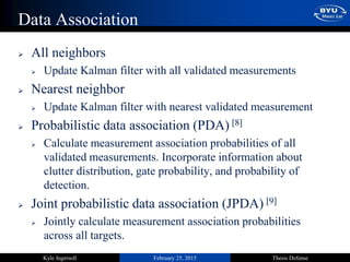 February 25, 2015 Thesis DefenseKyle Ingersoll
Data Association
 All neighbors
 Update Kalman filter with all validated measurements
 Nearest neighbor
 Update Kalman filter with nearest validated measurement
 Probabilistic data association (PDA) [8]
 Calculate measurement association probabilities of all
validated measurements. Incorporate information about
clutter distribution, gate probability, and probability of
detection.
 Joint probabilistic data association (JPDA) [9]
 Jointly calculate measurement association probabilities
across all targets.
 