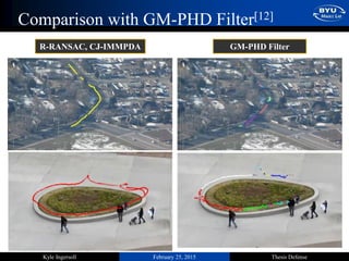 February 25, 2015 Thesis DefenseKyle Ingersoll
Comparison with GM-PHD Filter[12]
R-RANSAC, CJ-IMMPDA GM-PHD Filter
 