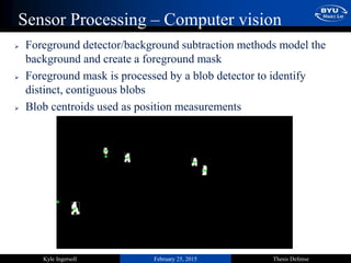 February 25, 2015 Thesis DefenseKyle Ingersoll
Sensor Processing – Computer vision
 Foreground detector/background subtraction methods model the
background and create a foreground mask
 Foreground mask is processed by a blob detector to identify
distinct, contiguous blobs
 Blob centroids used as position measurements
 