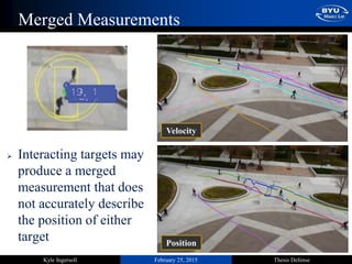 February 25, 2015 Thesis DefenseKyle Ingersoll
Merged Measurements
 Interacting targets may
produce a merged
measurement that does
not accurately describe
the position of either
target Position
Velocity
 