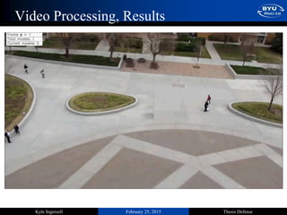 February 25, 2015 Thesis DefenseKyle Ingersoll
Video Processing, Results
 