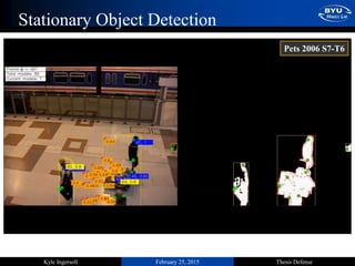 February 25, 2015 Thesis DefenseKyle Ingersoll
Stationary Object Detection
Pets 2006 S7-T6
 
