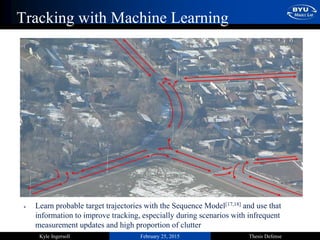 February 25, 2015 Thesis DefenseKyle Ingersoll
Tracking with Machine Learning
 Learn probable target trajectories with the Sequence Model[17,18] and use that
information to improve tracking, especially during scenarios with infrequent
measurement updates and high proportion of clutter
 