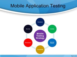 Mobile Application Testing
 