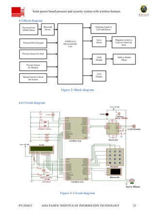 Ab Solar power based pressure pad security system with wireless features
PT1284413 ASIA PASIFIC INSITITUE OF INFORMATION TECHNOLOGY 23
4.5 Block diagram
Figure 2: Block diagram
4.6 Circuit diagram
Figure 3: Circuit diagram
 