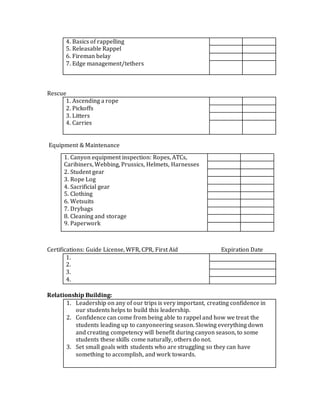 OEE Canyon Guide Training Checklist (1) | DOCX | Climbing | Extreme Sports