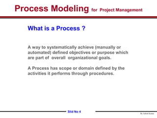 Process Project Model Process_Modeling | PPT