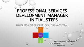 PROFESSIONAL SERVICES
DEVELOPMENT MANAGER
- INITIAL STEPS
HAMPSHIRE & ISLE OF WIGHT LOCAL PHARMACEUTICAL
COMMITTEE
Presentation by Richard
Buxton
3rd March 2016
 