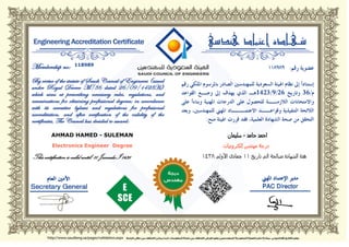 AHMAD HAMED - SULEMAN
Electronics Engineer Degree
This certification is valid until: 11 Jumada I 1438
118989
 
