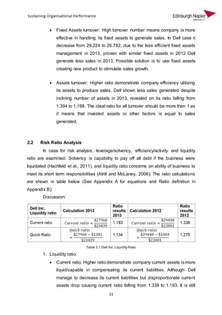 11
 Fixed Assets turnover: High turnover number means company is more
effective in handling its fixed assets to generate sales. In Dell case it
decrease from 29.224 to 26.782, due to the less efficient fixed assets
management in 2013, proven with similar fixed assets in 2012 Dell
generate less sales in 2013. Possible solution is to use fixed assets
creating new product to stimulate sales growth.
 Assets turnover: Higher ratio demonstrate company efficiency utilising
its assets to produce sales. Dell shown less sales generated despite
inclining number of assets in 2013, revealed on its ratio falling from
1.394 to 1,198. The ideal ratio for all turnover should be more than 1 as
it means that invested assets or other factors is equal to sales
generated.
2.2 Risk Ratio Analysis
In case for risk analysis, leverage/solvency, efficiency/activity and liquidity
ratio are examined. Solvency is capability to pay off all debt if the business were
liquidated (Hachfeld et al., 2011), and liquidity ratio concerns on ability of business to
meet its short term responsibilities (Atrill and McLaney, 2006). The ratio calculations
are shown in table below (See Appendix A for equations and Ratio definition in
Appendix B):
Discussion:
Table 3.1 Dell Inc. Liquidity Ratio
1. Liquidity ratio:
 Current ratio: Higher ratio demonstrate company current assets is more
liquid/capable in compensating its current liabilities. Although Dell
manage to decrease its current liabilities but disproportionate current
assets drop causing current ratio falling from 1.338 to 1.193. It is still
 