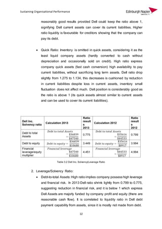 12
reasonably good results provided Dell could keep the ratio above 1,
signifying Dell current assets can cover its current liabilities. Higher
ratio liquidity is favourable for creditors showing that the company can
pay its debt.
 Quick Ratio: Inventory is omitted in quick assets, considering it as the
least liquid company assets (hardly converted to cash without
depreciation and occasionally sold on credit). High ratio express
company quick assets (fast cash conversion) high availability to pay
current liabilities, without sacrificing long term assets. Dell ratio drop
slightly from 1.275 to 1.134, this decreases is cushioned by reduction
in current liabilities despite loss in current assets, inventory small
fluctuation does not affect much. Dell position is considerably good as
the ratio is above 1 (its quick assets almost similar to current assets
and can be used to cover its current liabilities).
Table 3.2 Dell Inc. Solvency/Leverage Ratio
2. Leverage/Solvency Ratio:
 Debt-to-total Assets: High ratio implies company possess high leverage
and financial risk. In 2013 Dell ratio shrink lightly from 0.799 to 0.775,
suggesting reduction in financial risk, and it is below 1 which express
Dell Assets are majorly funded by company profit and equity (there are
reasonable cash flow). It is correlated to liquidity ratio in Dell debt
payment capability from assets, since it is mostly not made from debt.
 
