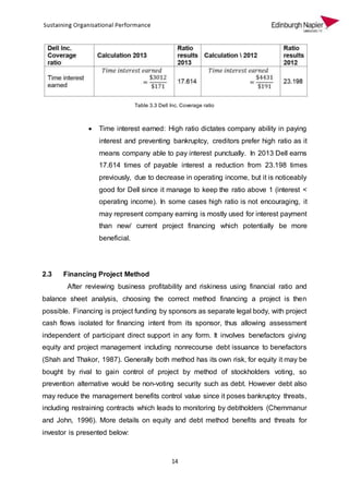 14
Table 3.3 Dell Inc. Coverage ratio
 Time interest earned: High ratio dictates company ability in paying
interest and preventing bankruptcy, creditors prefer high ratio as it
means company able to pay interest punctually. In 2013 Dell earns
17.614 times of payable interest a reduction from 23.198 times
previously, due to decrease in operating income, but it is noticeably
good for Dell since it manage to keep the ratio above 1 (interest <
operating income). In some cases high ratio is not encouraging, it
may represent company earning is mostly used for interest payment
than new/ current project financing which potentially be more
beneficial.
2.3 Financing Project Method
After reviewing business profitability and riskiness using financial ratio and
balance sheet analysis, choosing the correct method financing a project is then
possible. Financing is project funding by sponsors as separate legal body, with project
cash flows isolated for financing intent from its sponsor, thus allowing assessment
independent of participant direct support in any form. It involves benefactors giving
equity and project management including nonrecourse debt issuance to benefactors
(Shah and Thakor, 1987). Generally both method has its own risk, for equity it may be
bought by rival to gain control of project by method of stockholders voting, so
prevention alternative would be non-voting security such as debt. However debt also
may reduce the management benefits control value since it poses bankruptcy threats,
including restraining contracts which leads to monitoring by debtholders (Chemmanur
and John, 1996). More details on equity and debt method benefits and threats for
investor is presented below:
 