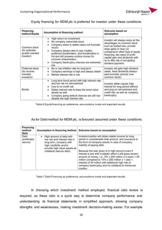 18
Equity financing for MDM plc is preferred for investor under these conditions:
Table 6 Equity financing as preference, assumptions made and expected results.
As for Debt method for MDM plc, is favoured assumed under these conditions:
Table 7 Debt Financing as preference, assumptions made and expected results.
In choosing which investment method employed, financial ratio review is
required, as these ratio is a quick way to determine company performance and
understanding its financial statements in simplified approach, showing company
strengths and weaknesses, making investment decision-making easier. For example
 