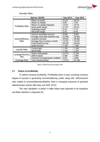 7
Example Ratio:
Table 1.4 Dell Financial analysis ratio
2.1 Ratios of profitability
To define company profitability, Profitability ratios is used, providing company
degree of success in generating incomes/attaining profits, along with efficiency/risk
ratio, related to successfulness/profitability level in managing resources to generate
sales/business activity (McLaney and Atrill, 2013).
The ratio calculation is shown in table below (see Appendix A for equations
and Ratio definition in Appendix B):
 