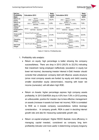 8
Table 2.1 Dell Inc. Profitability ratio
1. Profitability ratio analysis:
 Return on equity: high percentage is better showing the company
successfulness. There are drop in 2013 (39.2% to 22.2%) indicating
that investment being employed ineffectively (escalation in equity but
lower net income), decreasing investor interest in Dell. Investor should
consider that unbalanced company debt will influence assets structure
(since most company assets are funded by equity and debt) causing
smaller stockholder equity (denominator), meaning with lower net
income (numerator) will still attain high ROE.
 Return on Assets: higher percentage express high company assets
profitability. In 2013 Dell ROA drop to 4.9% from 7.8% in 2012 pointing
an unfavourable position for investor due to less effective management
on assets (increase in assets but lower net income). ROA is correlated
to ROE as it reveals company successfulness before leverage
consideration. In company growth, ROA is used in deciding internal
growth rate and also for measuring sustainable growth rate.
 Return on capital employed: Higher ROCE illustrate more efficiency in
managing capital invested, considered as company long term
profitability indicator and more useful in determining company longevity
 