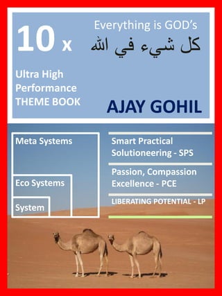 10 x
Smart Practical
Solutioneering - SPS
Passion, Compassion
Excellence - PCE
LIBERATING POTENTIAL - LP
Meta Systems
Eco Systems
System
AJAY GOHIL
Ultra High
Performance
THEME BOOK
Everything is GOD’s
‫هللا‬ ‫في‬ ‫شيء‬ ‫كل‬
 