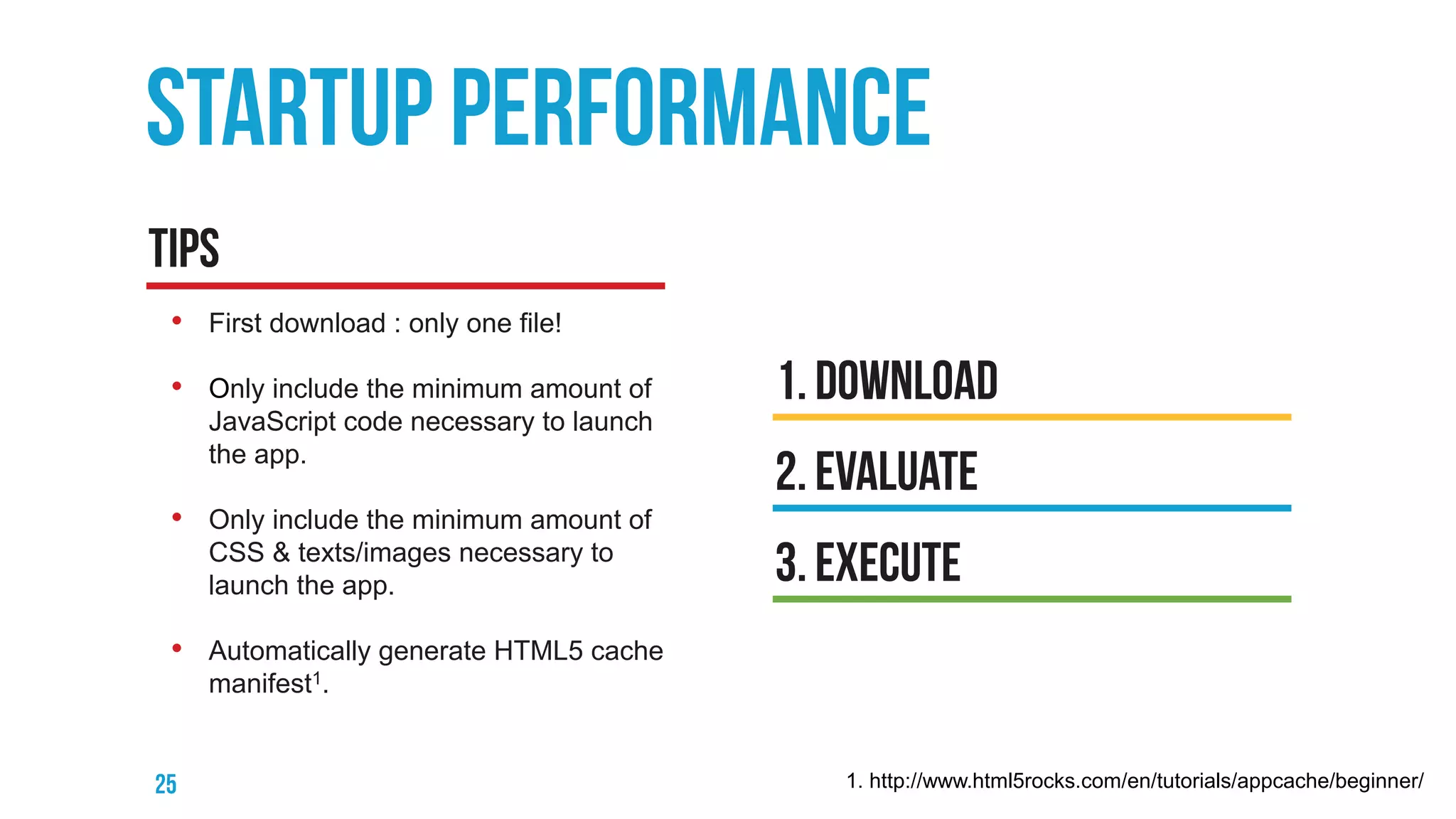 • First download : only one file!
• Only include the minimum amount of
JavaScript code necessary to launch
the app.
• Only include the minimum amount of
CSS & texts/images necessary to
launch the app.
• Automatically generate HTML5 cache
manifest1.
1. http://www.html5rocks.com/en/tutorials/appcache/beginner/
 