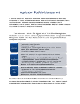 Application Portfolio Management
A thorough analysis of IT applications and systems in most organizations should reveal many
opportunities for savings and improved efficiencies. Application rationalization is a process in which
an organization’s IT assets are thoroughly reviewed and analyzed to develop a plan for
improvements across all systems. Application Portfolio Management (APM) is a process to maintain
and optimize the Portfolio of applications and systems.
The Business Drivers for Application Portfolio Management
What are the issues and concerns addressed by Application Rationalization and Application Portfolio
Management? The table below shows the issues from the user, IT Management and software
management perspectives.
Figure 1:Issues Driving the Need for Application Rationalizationand ongoingApplicationPortfolio analysis
Application rationalization looks at the business processes along with the IT systems, analyzing
procedural issues as well as system issues to determine what needs to be improved or fixed.
•Takes too long to get information
•Data accuracy is suspect
•Technology issues areaffecting the efficiency of the business Processes.
•Cannot obtain reports needed in a timely manner.
•Manual data entry and re-entry is required.
IT Customer
Complaints
•The IT Asset inventory is too largeto be maintained by the limited IT
resources.
•The Business does not see the value added from IT investments - Results in
IT not having sufficient funds to complete required improvements.
•DatabaseCentralization is needed as data is entered in more than one
place manually or kept in individual spreadsheets, or paper forms.
•Systems arenot Retired prior to the point where they fail.
IT
Management
Pains
•Costs include unused licenses as the license tracking process is inefficient.
•Software is in use that is no longer supported by the vendor.
•Maintenance costs are out of control.
•Duplicate applications for the same purpose.
•Underutilized applications that should be eliminated.
Software
Management
Issues
 