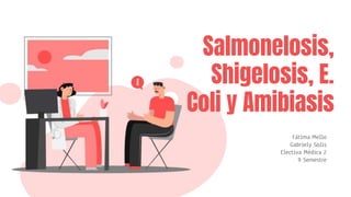 Salmonelosis,
Shigelosis, E.
Coli y Amibiasis
Fátima Mello
Gabriely Solis
Electiva Médica 2
9 Semestre
 