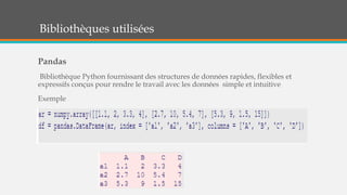 Bibliothèques utilisées
Pandas
Bibliothèque Python fournissant des structures de données rapides, flexibles et
expressifs conçus pour rendre le travail avec les données simple et intuitive
Exemple
 